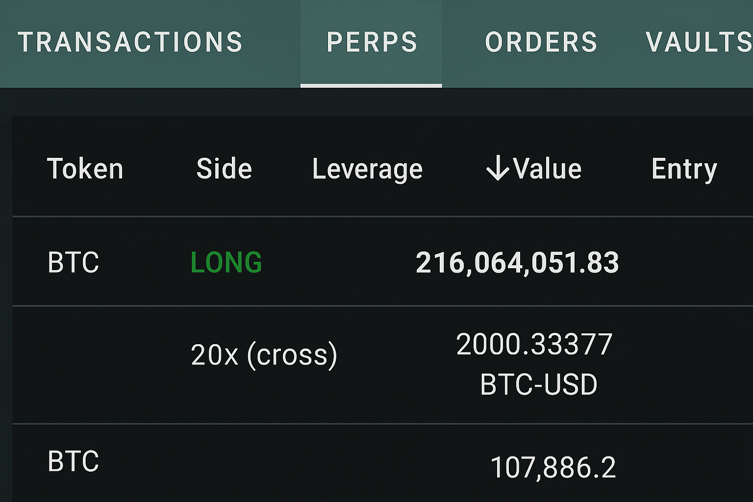 Massive Bitcoin Long Position Signals Potential Turbulence