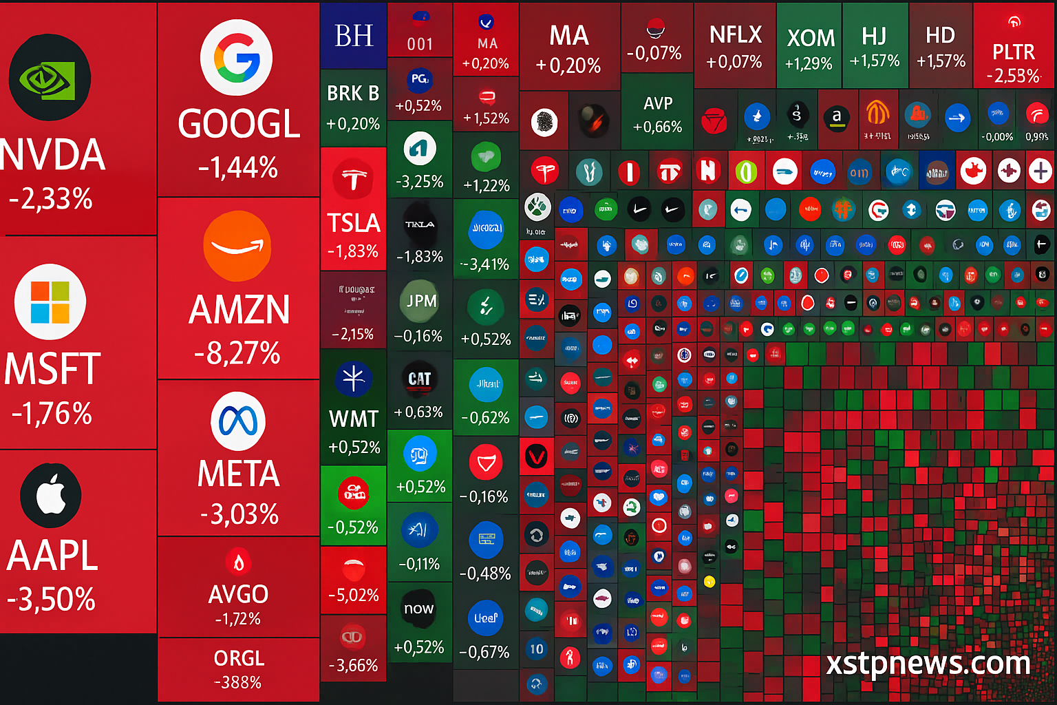 US Stock Market Wipes Out $1.11 Trillion in a Day
